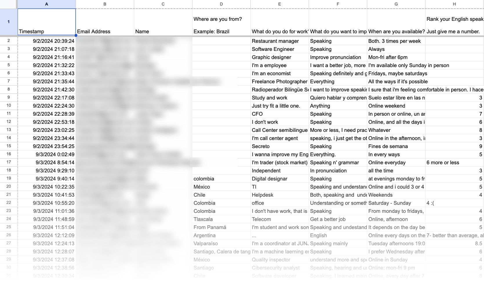 English Club signup sheet, names and emails blurred