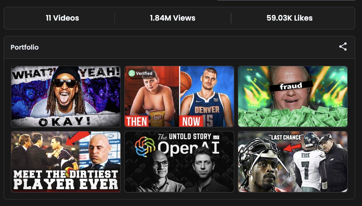 YouTube portfolio: 11 videos, 1.84M views, 59.03K likes